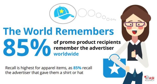 2020 Global Ad Impressions Study